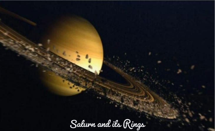 शनीला किती रिंग आहेत [Saturn’s rings]