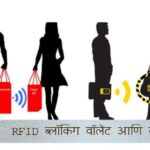 RFID ब्लॉकिंग वॉलेट by marathiliha.com